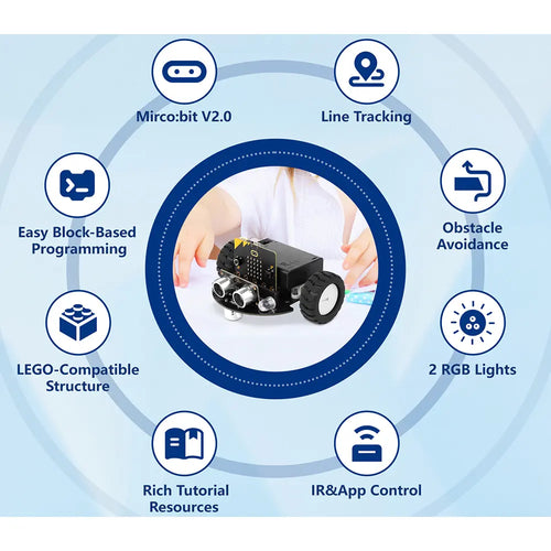 ACEBOTT TinkerBott Smart Robot Car Kit for micro:bit (w/o Microbit V2 & AA Battery)