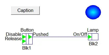 Altonalab Iot Software Hobby License