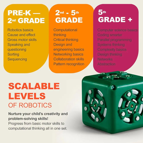 Modular Robotics Robot Blocks with 5 Robot Cubes - Cubelets Discovery Set for Home Robotics Kit - STEM Kits for Teens &amp; Kids Aged 4+ - Science Engineering Kits
