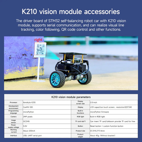 Expansion accessories kit for self-balancing robot car-- K210 Vision Accessories