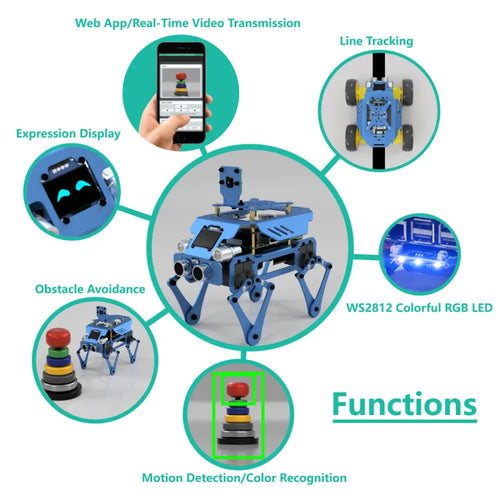 Adeept Alter All-in-One Raspberry Pi Smart Robot Car Kit w/ Display, Tracking