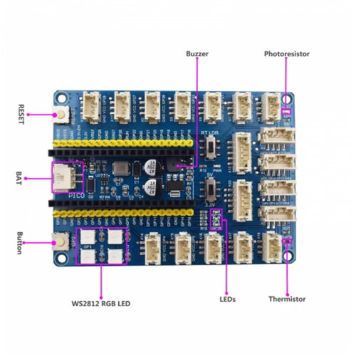 Adeept Raspberry Pi Pico Expansion Kit w/ Pico, Expansion Board & Breadboard