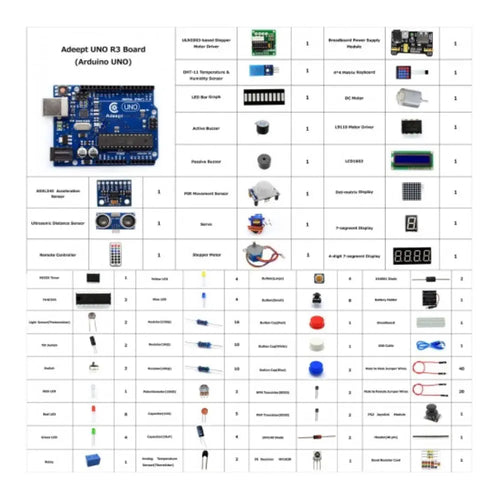Adeept Uno Ultimate Starter Kit