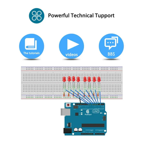 Adeept Upgrade Ultimate Starter Kit w/ Uno R3