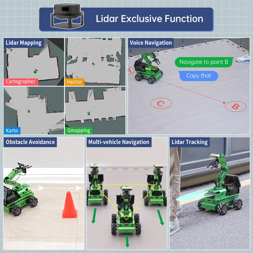 JetRover ROS Robot Car with Vision Robotic Arm Support SLAM Mapping/ Navigation (Developer Kit with Jetson Nano 4GB, Mecanum Chassis, LiDAR A1)