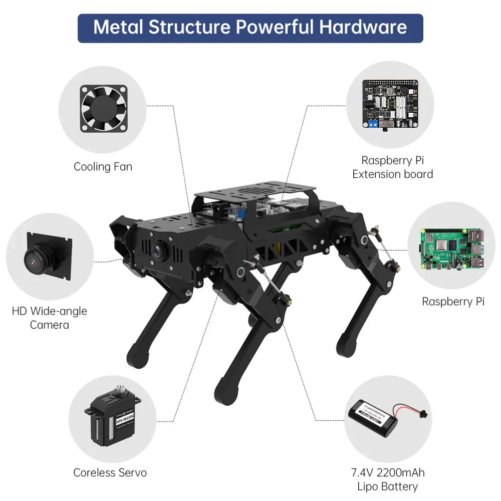 Hiwonder PuppyPi Quadruped Robot with AI Vision Powered by