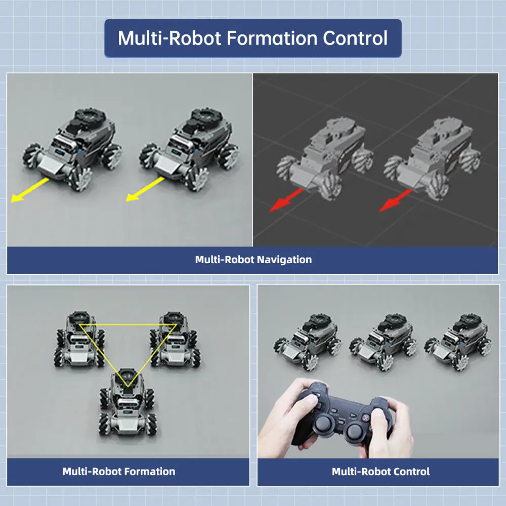 Hiwonder ROS2 Smart Car, ROSOrin Multimodal AI Vision Large Model, SLAM Navigation Programming, Mecanum Wheels Robot (Standard Kit without Controller)