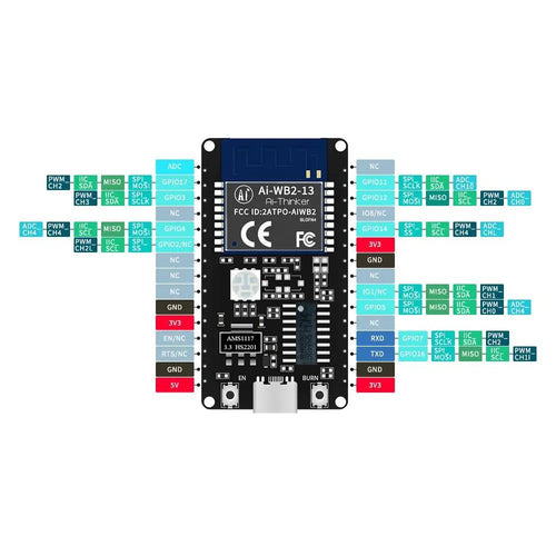 Ai-Thinker Ai-WB2-13F WiFi + BLE 5.0 Development Board