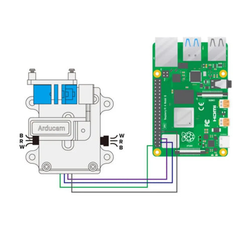 ArduCam 64MP Camera & Pan-Tilt Kit