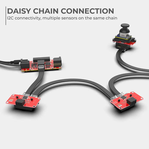 RC Servo Add-On Module for ACROME SMD Products