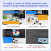 Jetson Orin NANO SUPER AI Large Model Developer Kit 4GB SUB -AI Large Model Kit