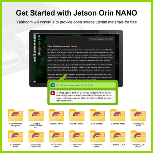 Jetson Orin NANO Development Board SUB Developer Kit with 8GB RAM Based On NVIDIA Core Module for AI Deep Learning(Camera Kit)