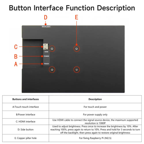 10.1-inch capacitive touch screen for Raspberry Pi/Jetson/RDK