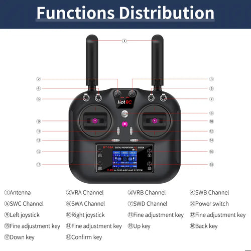 HOT RC 2.4G RC 10CH Transmitter FHSS and SBUS/PWM receiver For Drone and Smart Car--With SBUS receiver