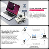 Yahboom ESP32 MicroROS Robot Car Virtual Machine as controller--Vision Version