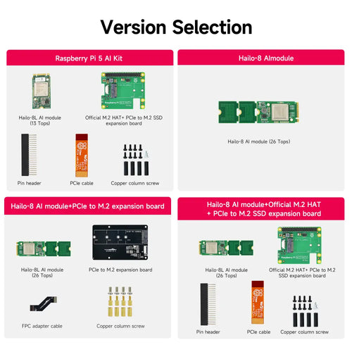 Hailo 8/8L AI acceleration module for Raspberry Pi 5--Hail-8 Module