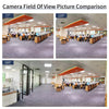 RDK MIPI HD Camera Module-120° FOV