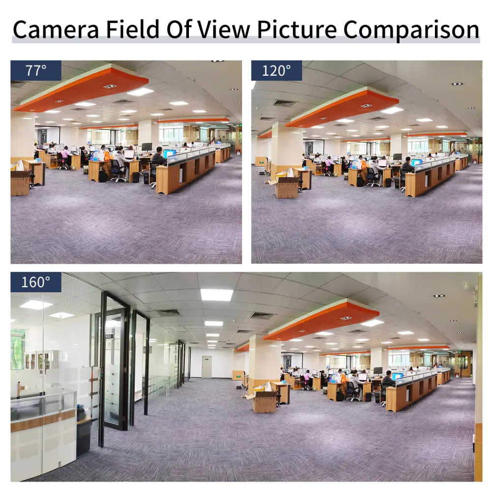 RDK MIPI HD Camera Module-120° FOV