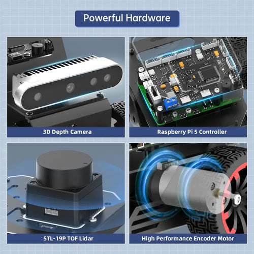 Hiwonder Raspberry Pi 5 Robot Car MentorPi A1 Ackermann Chassis ROS2 Support SLAM and Autonomous Driving (Monocular Camera without Raspberry Pi 5)