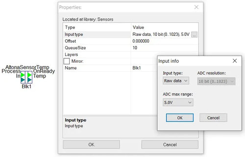 Altonalab Temperature Sensor