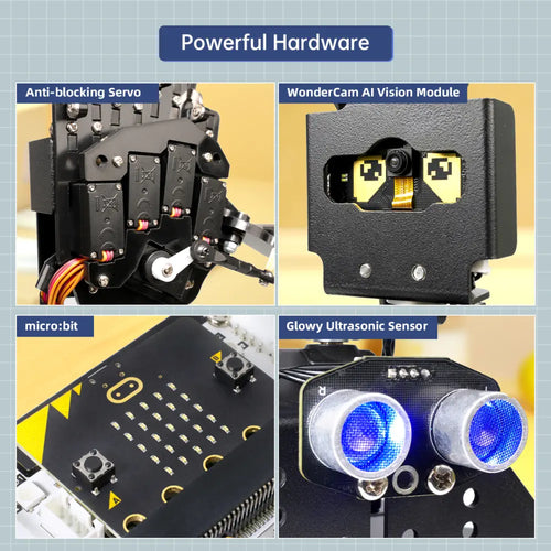 Open-Source Robotic Hand AiHand Powered by micro:bit V2 Programming Educational Robot, Support WonderCam AI Vision Module (Without micro:bit V2.0)