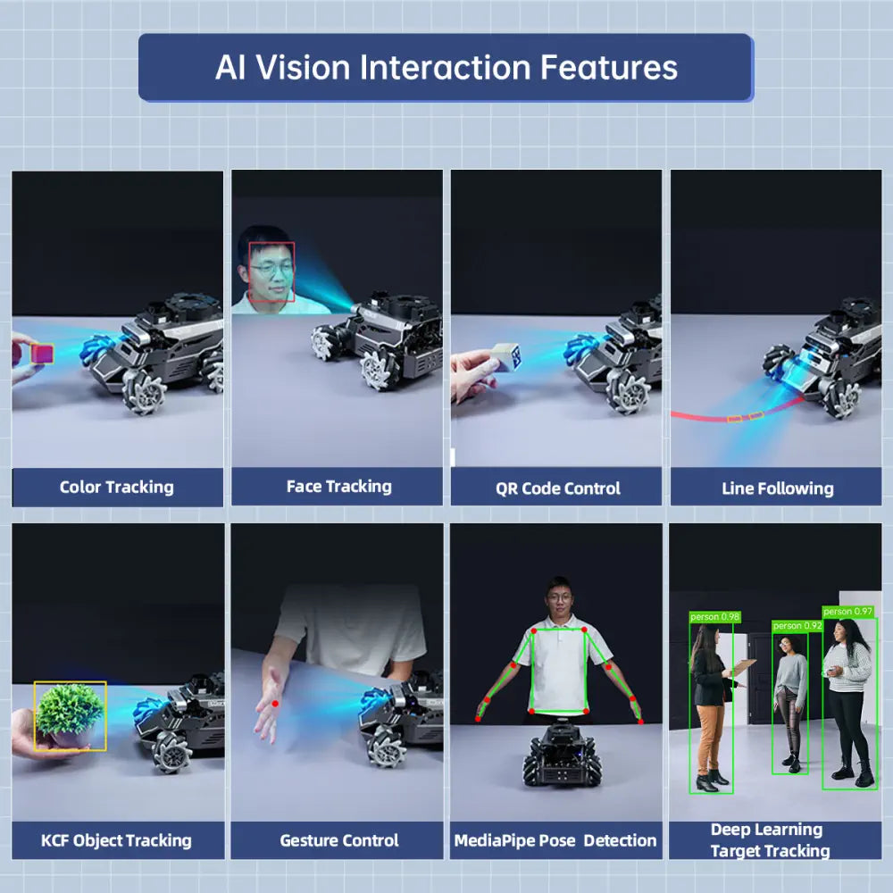 Hiwonder ROS2 Smart Car, ROSOrin Multimodal AI Vision Large Model, SLAM Navigation Programming, Mecanum Wheels Robot (Standard Kit without Controller)