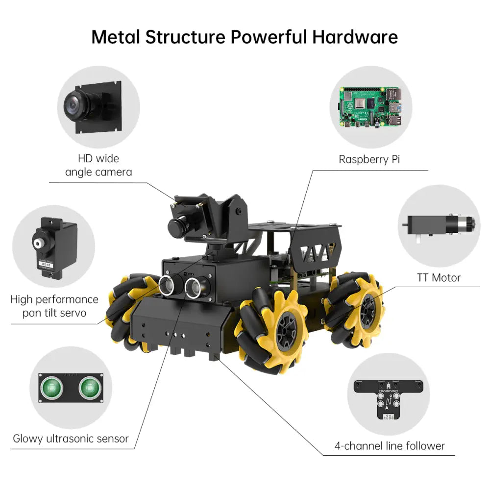 Hiwonder TurboPi Raspberry Pi ROS2 Robot Car with Mecanum Wheels, Support AI Vision &amp; Tracking (Standard Kit With Raspberry Pi 5 4GB)