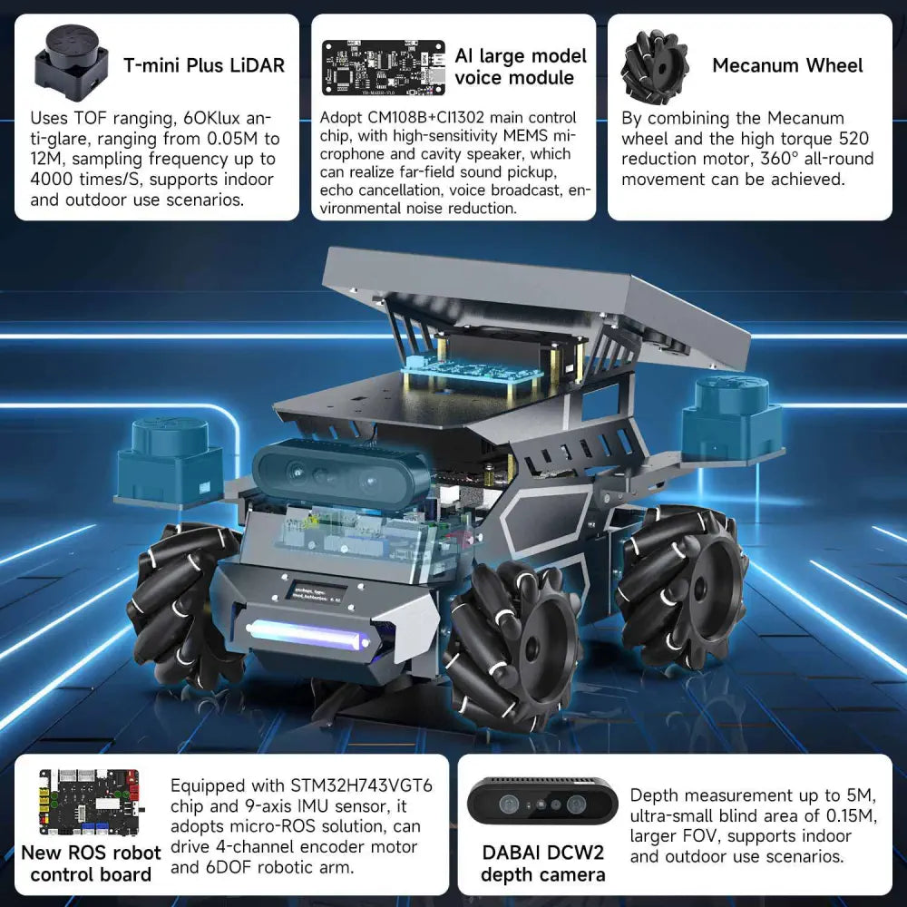 ROSMASTER M3 AI Large Model ROS2 Robot Kit-Superior Version With Orin NANO SUPER 8GB Board