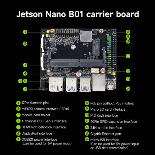 Yahboom Jetson Carrier Board --for Jetson Nano B01