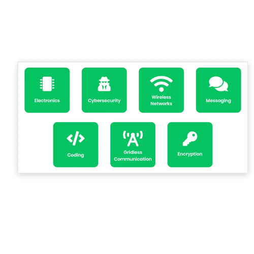 CircuitMess Chatter - Build &amp; Code Your Own LoRa Communication Device - Educational STEM DIY Learning Programming or Coding Toolkit for Ages 11+