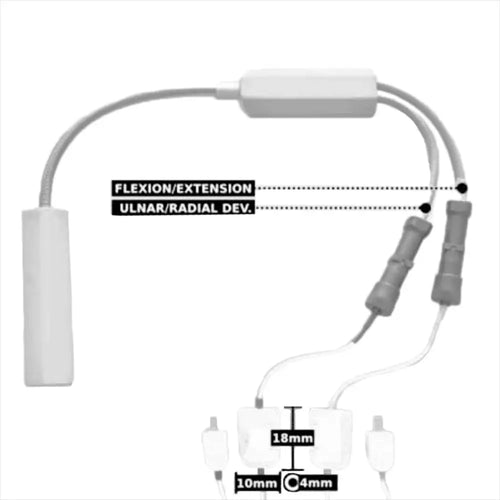 Biosignalsplux Goniometer (GON) Angular Biometric Sensor