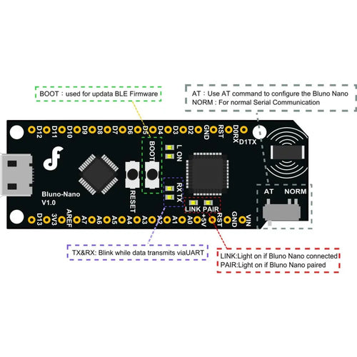 Bluno Nano Arduino BLE Bluetooth Microcontroller