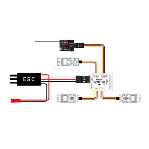 Byme-DB Mini Flight Controller for Delta Wings & Fixed-Wing Aircraft