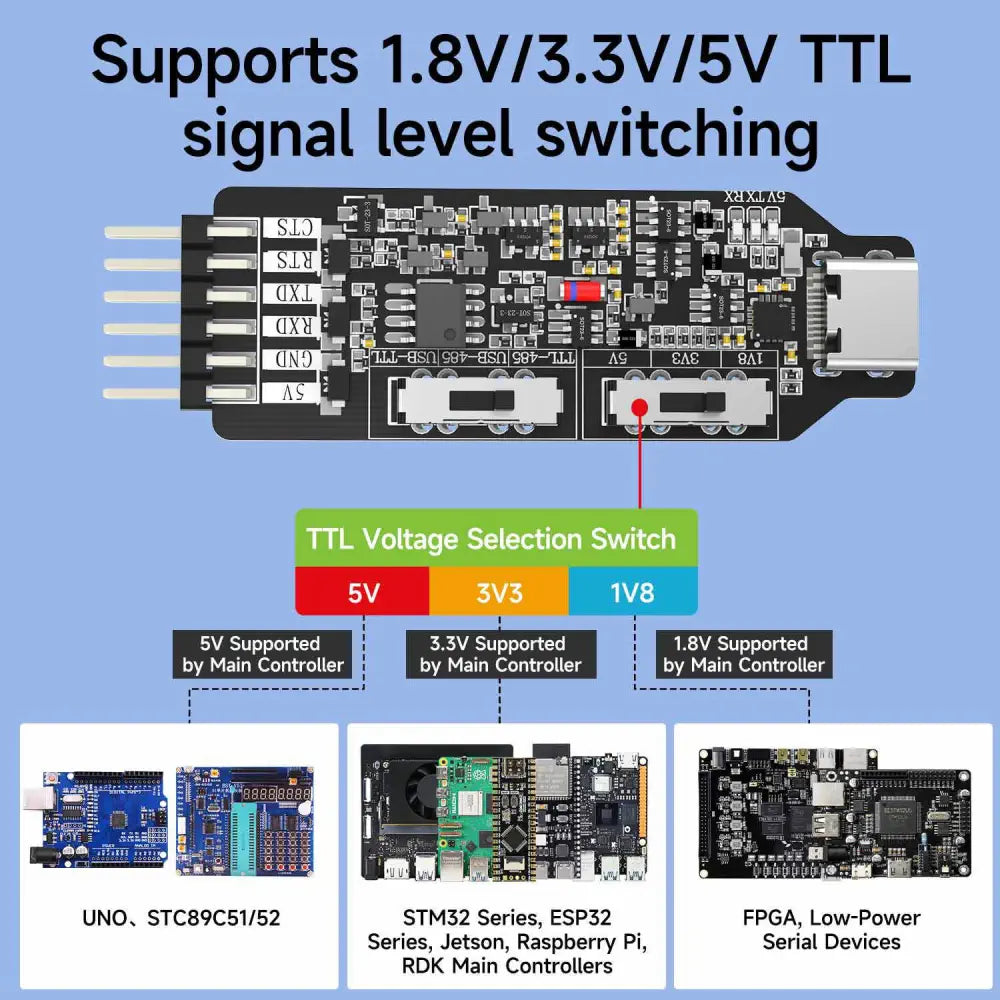 Yahboom USB Multi-functional Serial Port Module-Separate Module