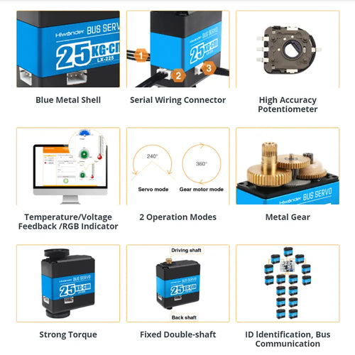 Hiwonder LX-225 Serial Bus Servo/25KG High Torque/Data FeeDback