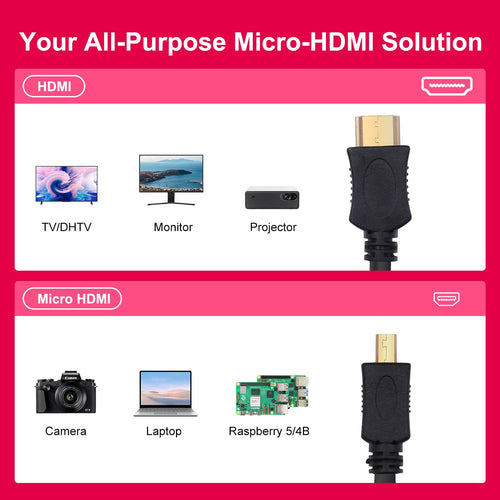 Micro-HDMI to HDMI cable for Raspberry Pi 5/4B--30CM