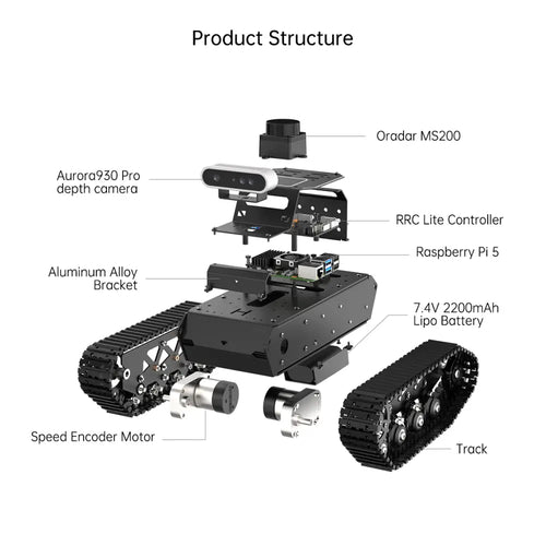 Hiwonder MentorPi T1 Raspberry Pi Robot Car – Tank Chassis, ROS2 AI Coding Robot with Large AI model ChatGPT, SLAM and Autonomous Driving (Advanced Kit Without Raspberry Pi 5)