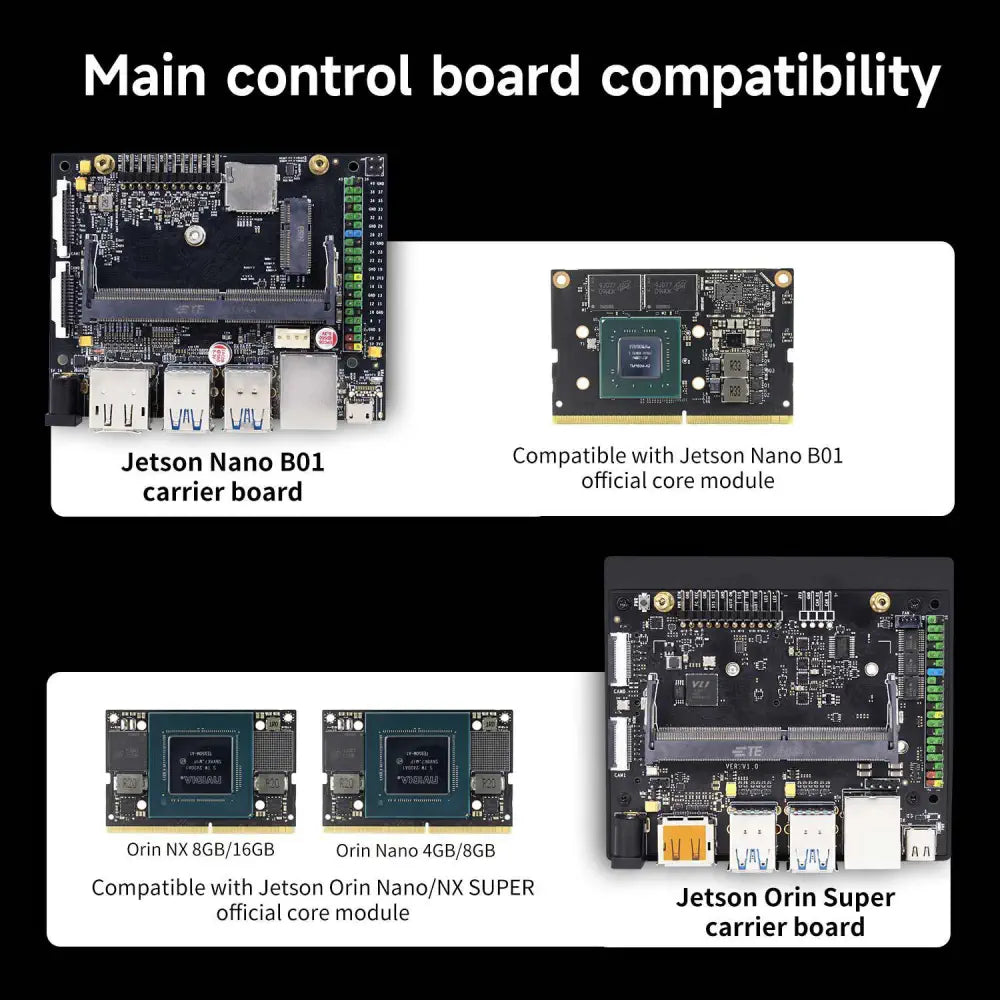 Yahboom Jetson Carrier Board --for Jetson Orin SUPER