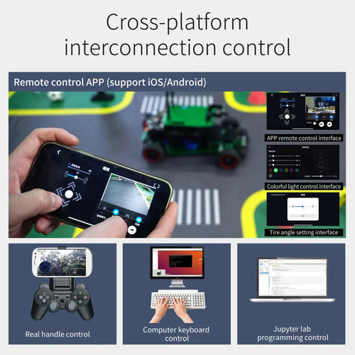 Yahboom AI ROS Robot Car kit Autopilot Training Ackerman Structure Python Programming(R2L Standard Ver With Jetson Nano 4GB SUB Board)