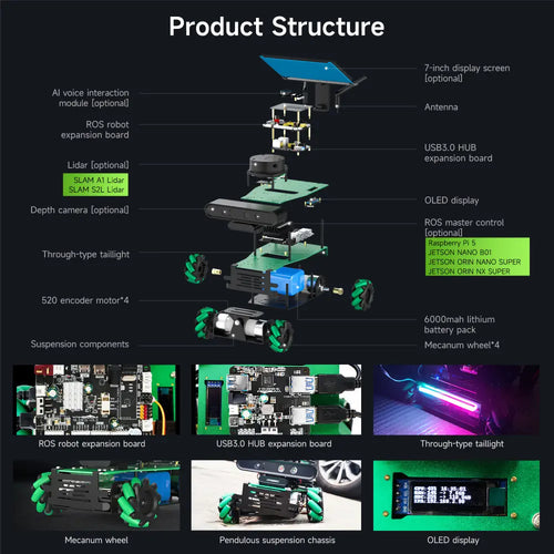 ROSMASTER X3 ROS2 Robot with Mecanum Wheel -Ultimate without Orin SUPER Board