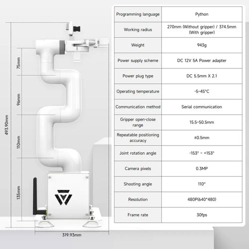 Yahboom JetCobot 7-axis visual collaborative robotic arm-Jetson Orin NX 16GB