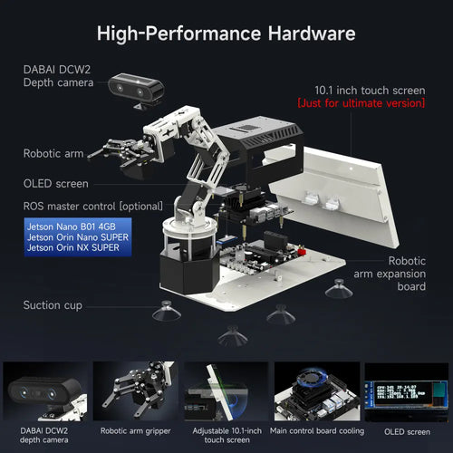 Yahboom DOFBOT Pro 3D Depth Vision Robotic Arm-Standard Version with Jetson Orin NX SUPER 8GB SUB Board