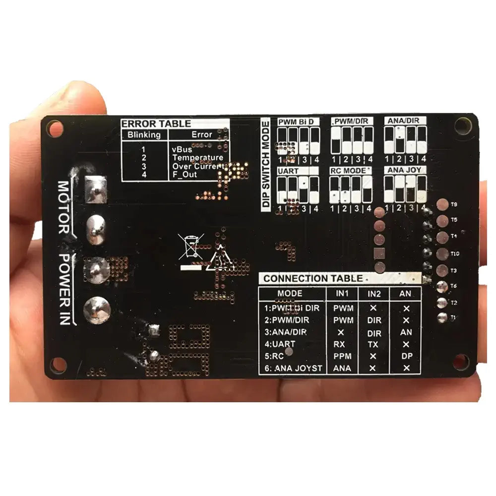 CC-SMART Smart H Bridge Driver Brushed Motor Controller w/ Speed Control, 8-40V, 60A Max