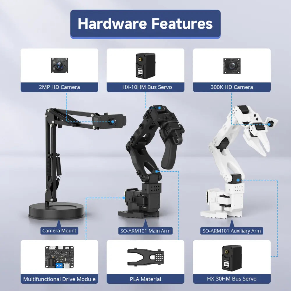 Hiwonder LeRobot SO-ARM101 Open-Source 6-Axis Robotic Arm with AI Vision &amp; AI Recognition for Embodied Intelligence Programming (Standard Kit/Assembled)