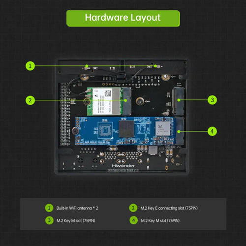 Hiwonder Jetson Orin NX Development Kit 8GB SOM Module (Basic Development Kit)