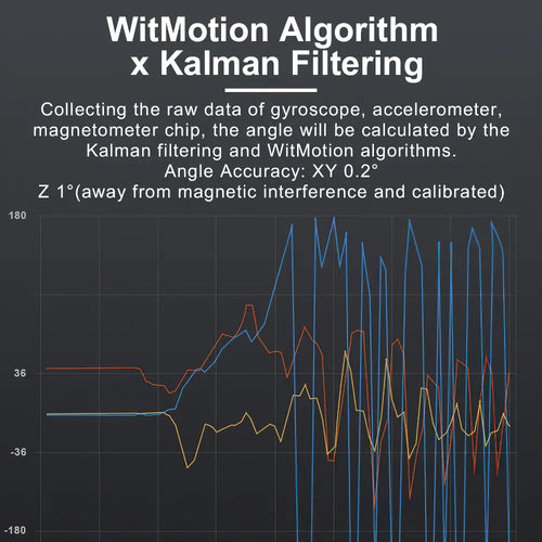 Witmotion WT9011DCL MPU9250 Bluetooth Accelerometer Sensor, High-Precision 9-Axis Gyroscope, Angle (XY 0.2), Magnetometer, 3-Axis AHRS IMU for Arduino