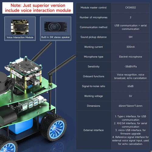 Yahboom ROSMASTER X1 AI Robot Jetson Nano Python Programmable Visual Recognition Mapping Navigation Radar Tracking(Basic Ver with NANO SUB Board)