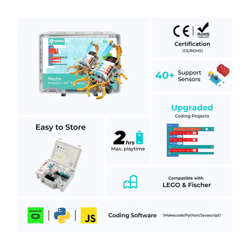 ELECFREAKS Nezha Inventor&