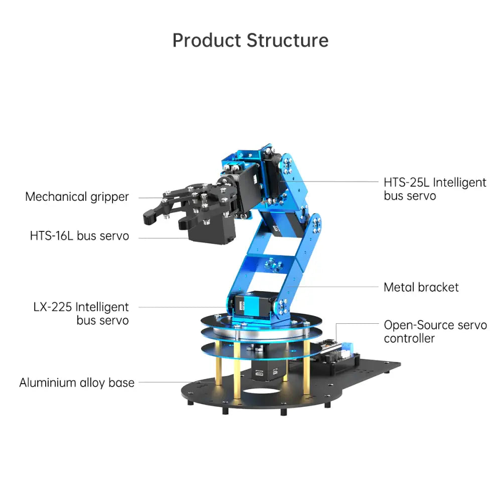 Hiwonder LeArm AI Desktop Robot Arm with AI Vision &amp; Voice Interaction, Support Arduino Programming &amp; Sensor Expansion (Intermediate Kit)