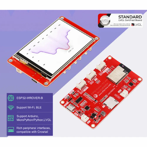 CrowPanel ESP32 2.5-Inch 320 x 480 HMI Touch Display, Wi-Fi & BLE